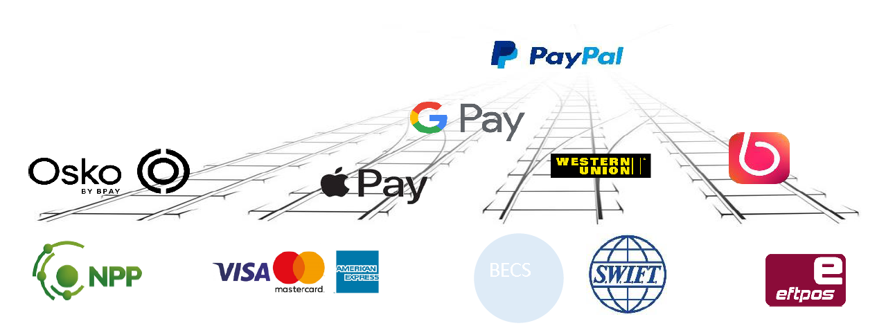 The Rails for Payments in Australia